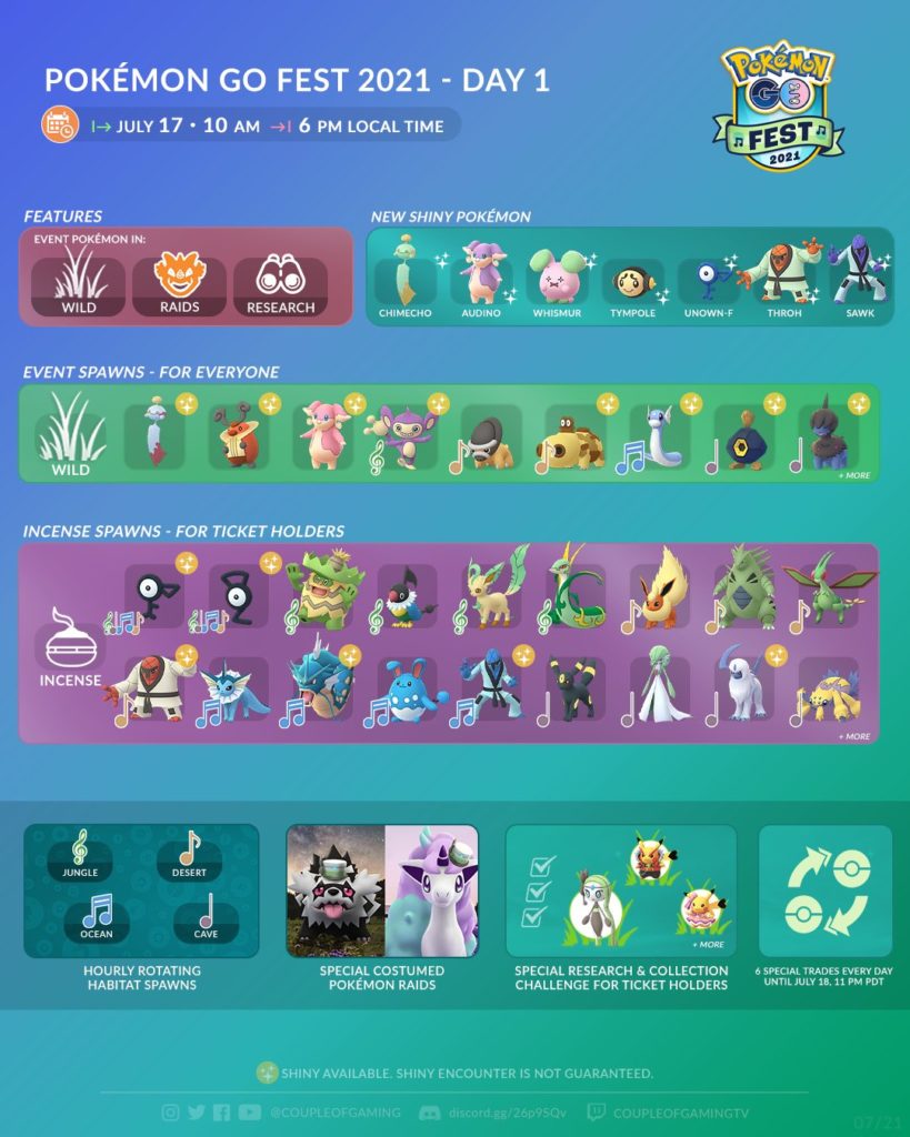 Pokemon Go Fest 21 Day 1 Pocket Guide Pokemon Go Hub