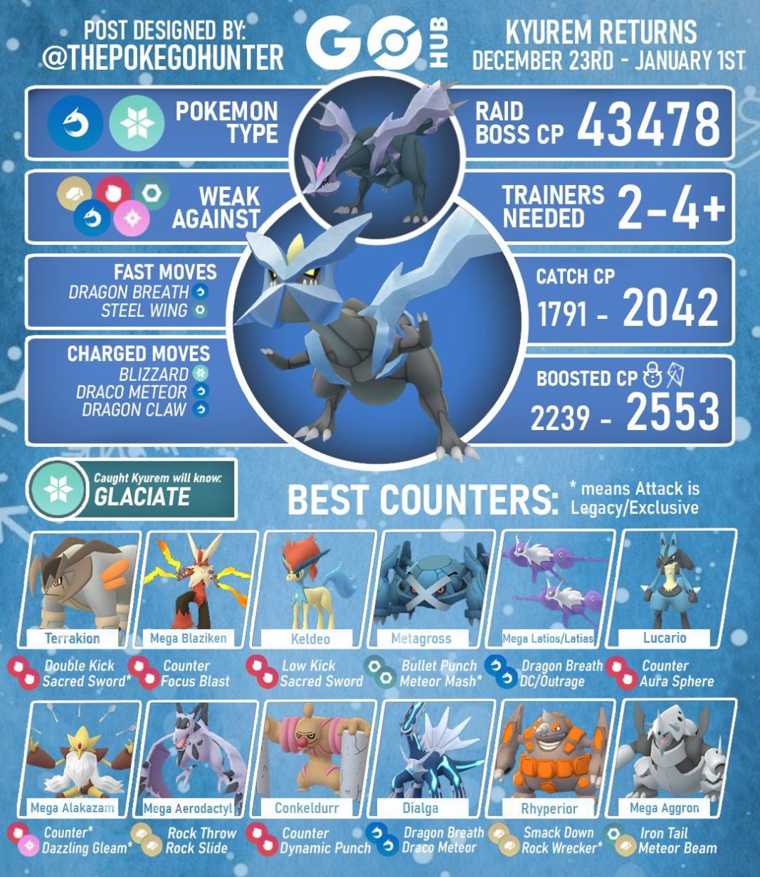 Kyurem Raid Guide | Pokémon GO Hub