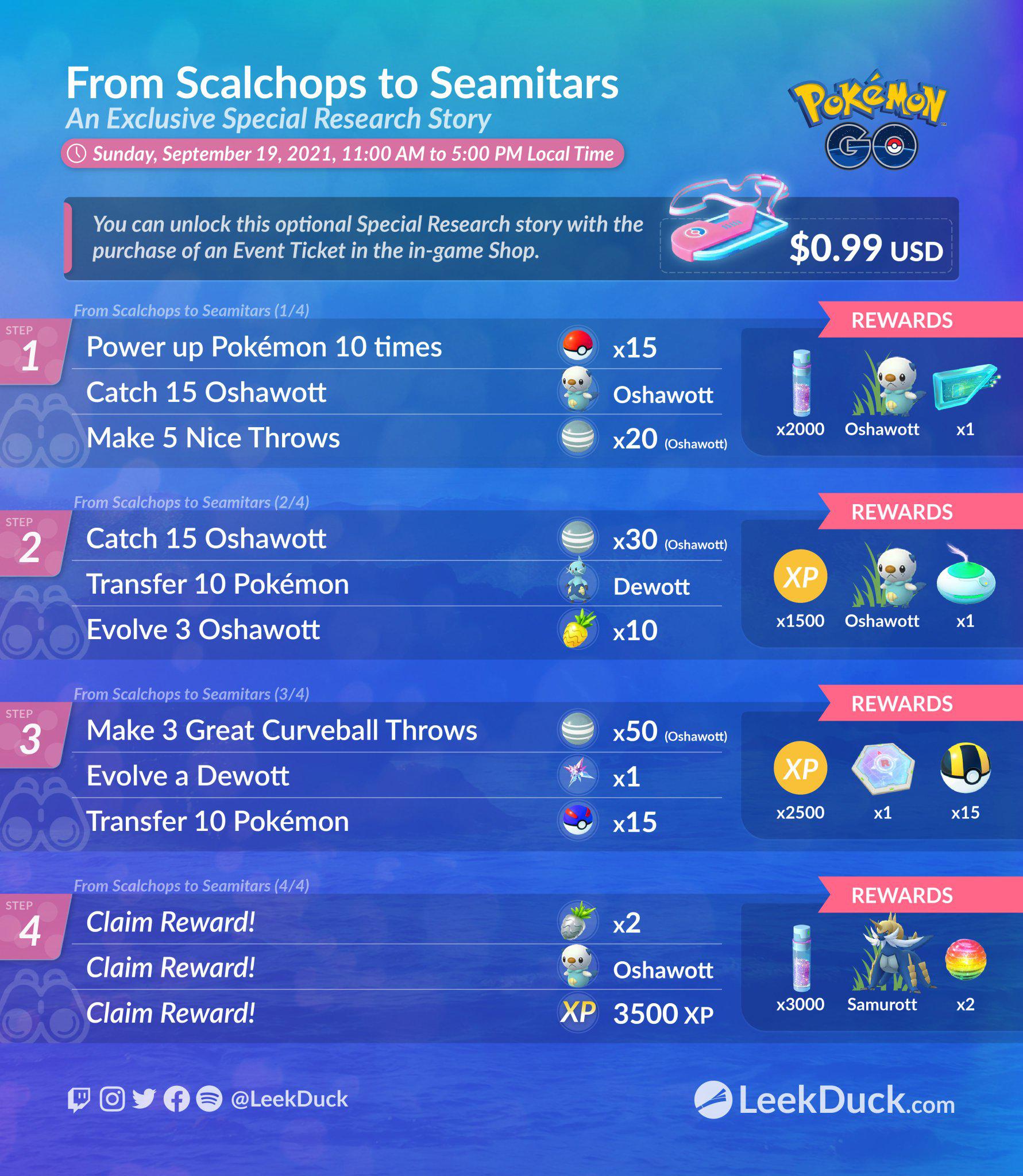 Pokémon GO September 2021 Oshawott Community Day Pokémon GO Hub