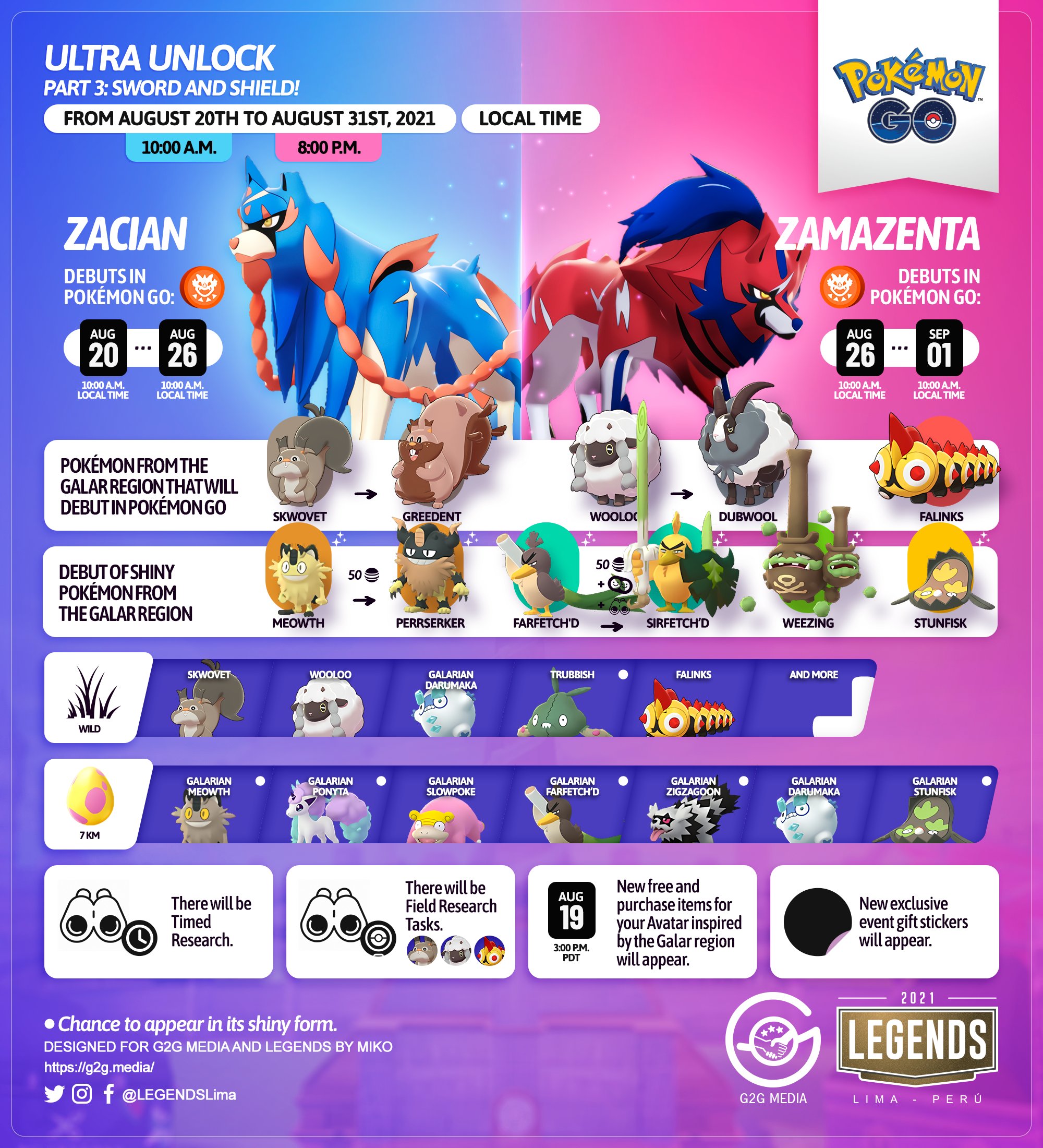 Pokemon GO Ultra Unlock: Zacian And Zamazenta Released - SlashGear