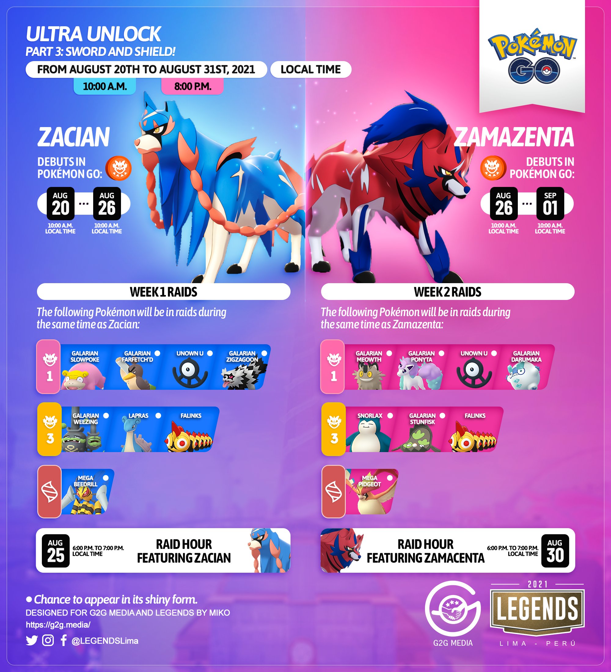 GENERATION 8 * in Pokémon GO + ZACIAN AND ZAMAZENTA, NEW GALAR