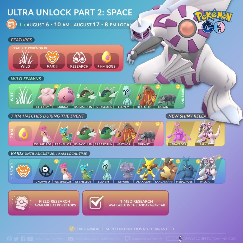 Pokemon Go: Here's what to catch in Galar region Ultra Unlock event