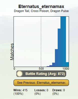 Alolan Basics and their potential in the Meta! [GamePress, Analysis] :  r/TheSilphRoad