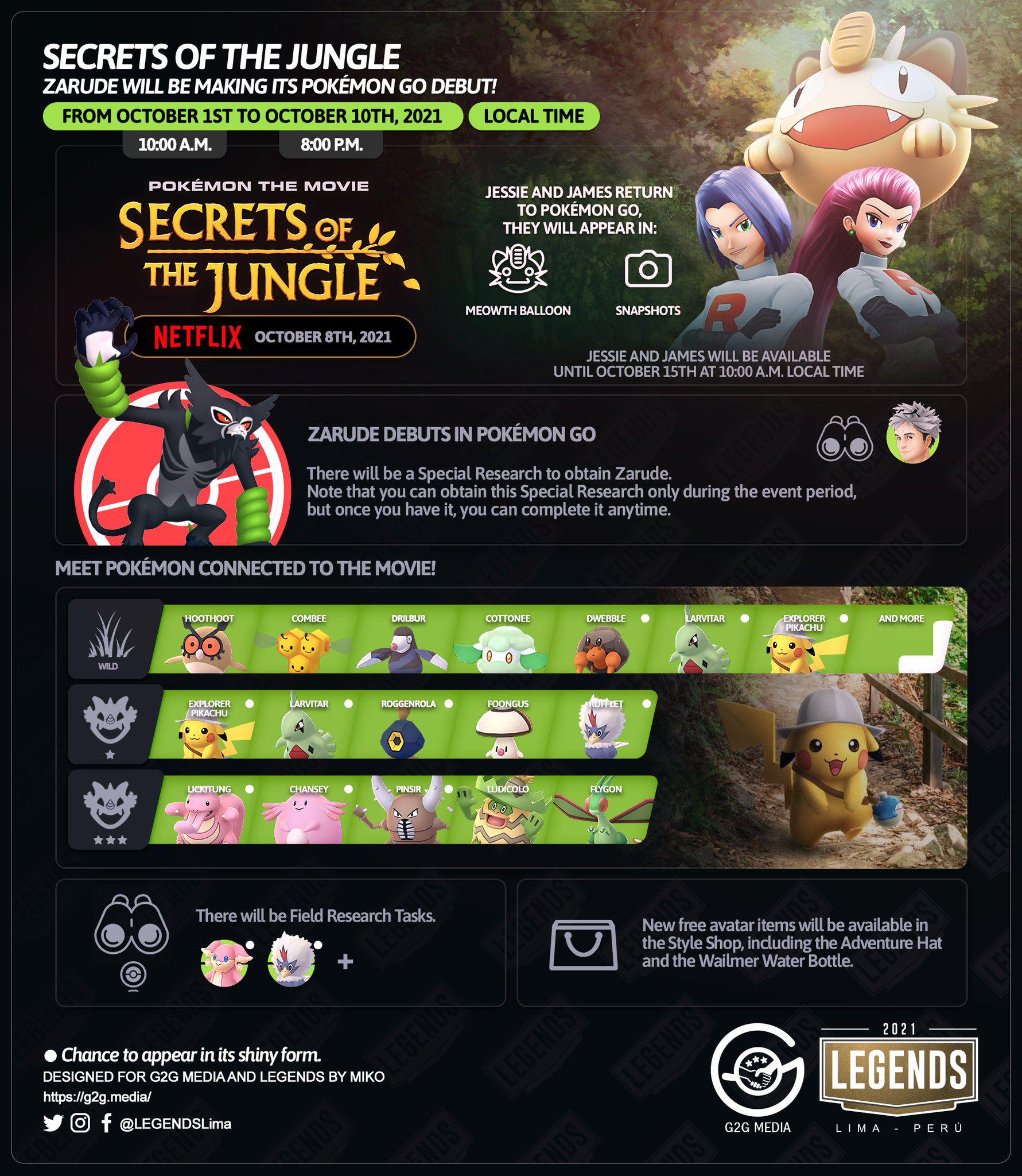 Pokemon Go Zarude - Secrets of The Jungle Special Research, how to catch,  more