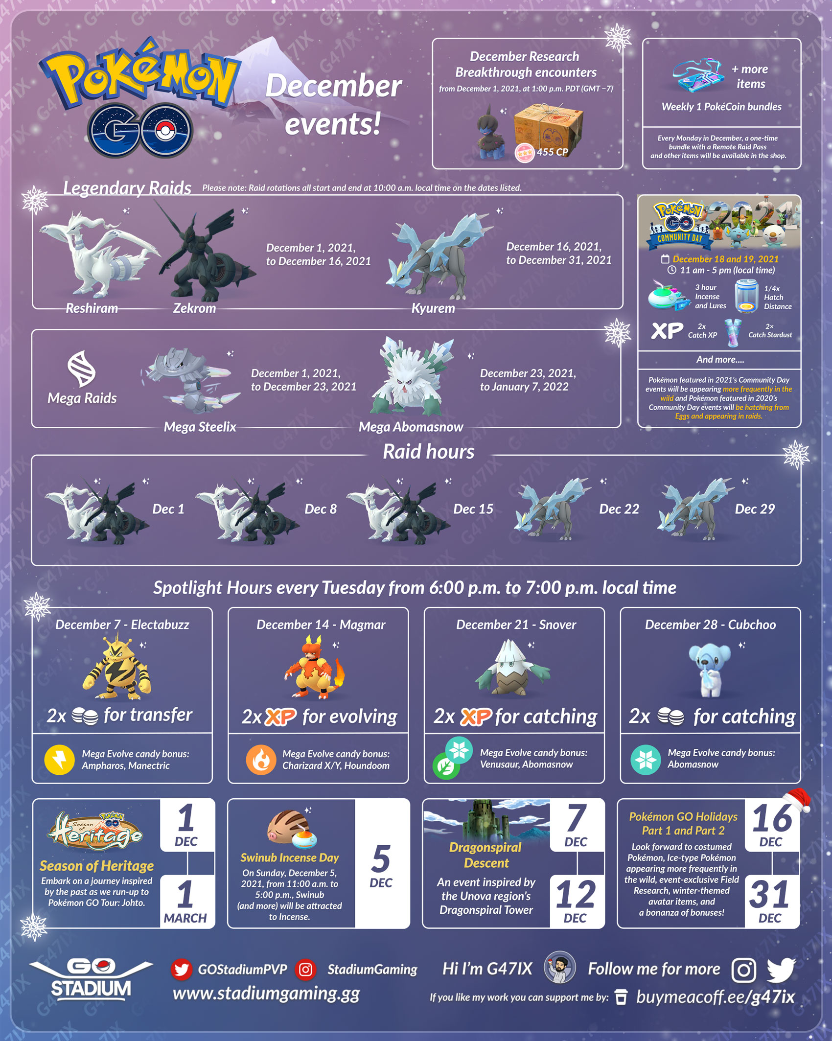 Reshiram Raid Guide For Pokémon GO Players: December 2021