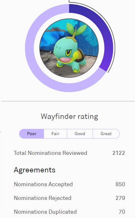 Wayfair on sale pokemon go