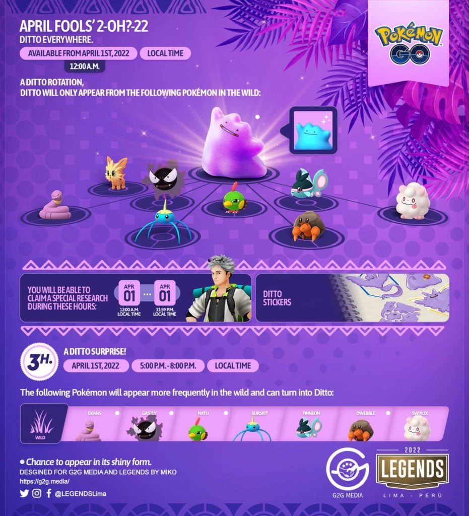 G47IX  Pokémon GO on X: Current #ditto disguises April 2022 #pokemongo   / X