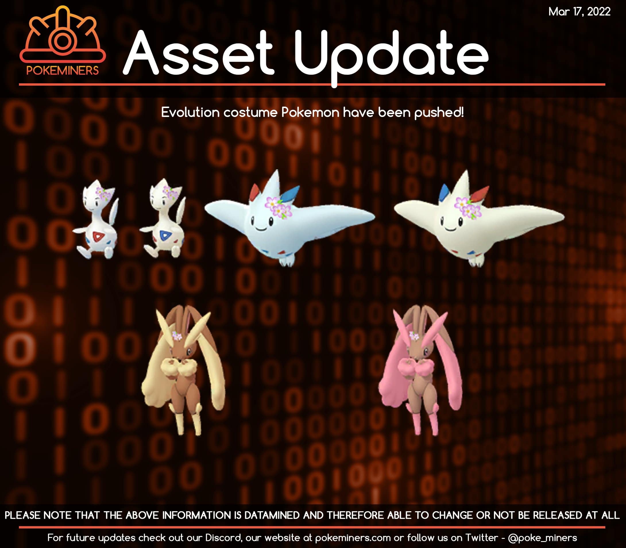 Datamining Report: New Pokémon, New Costumes and New Megas | Pokémon GO Hub