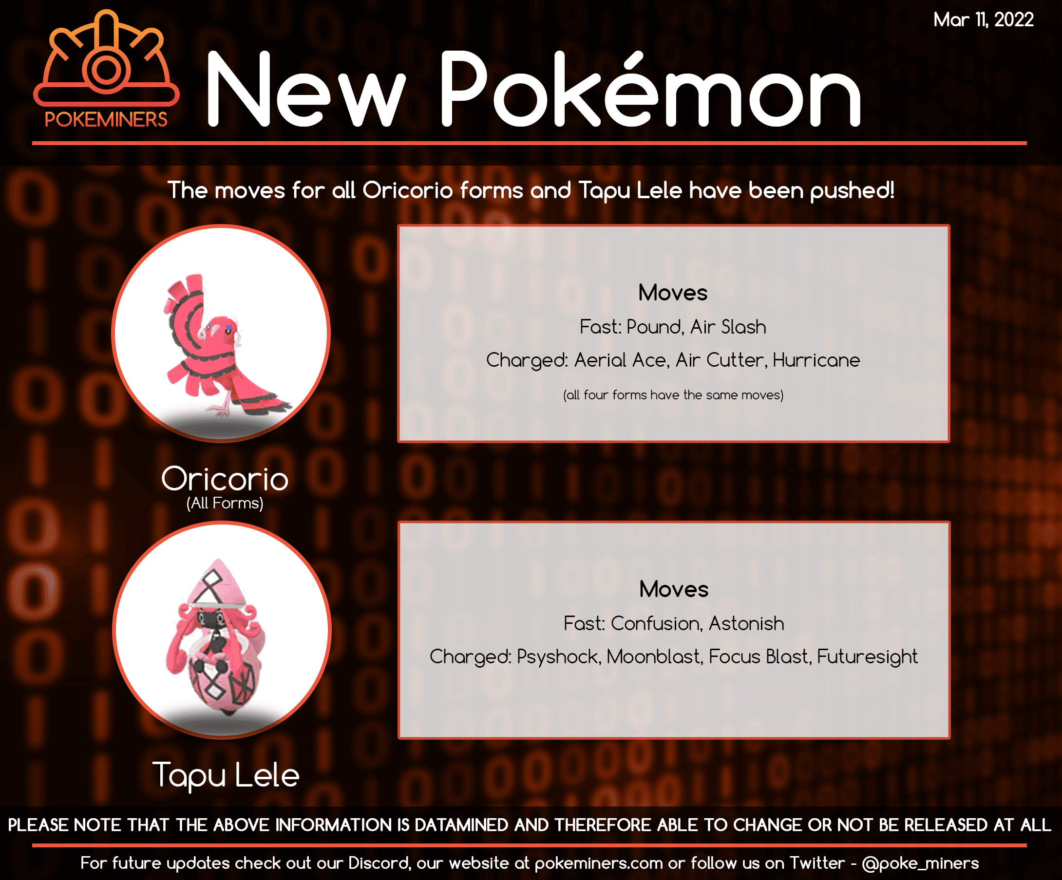 My kangaskhan moveset! Hoped it will help u out.