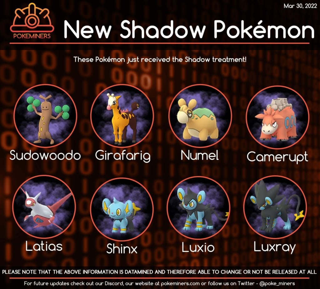 New April Shadow Pokemon