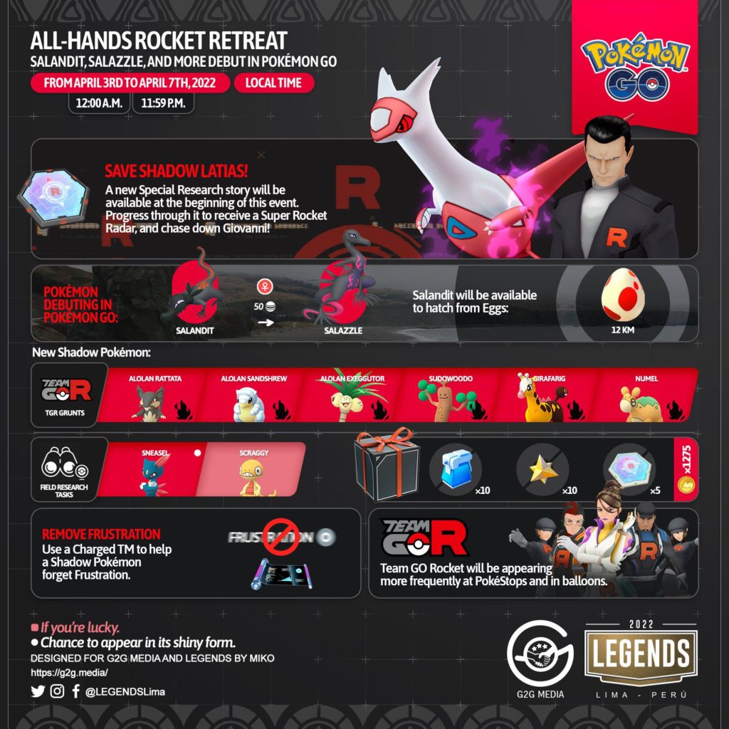 All-Hands Rocket Retreat event is coming tomorrow! Salandit, Salazzle, shadow Latias, TGR shake up, removable frustration and more take place during the All-Hands Rocket Retreat event!