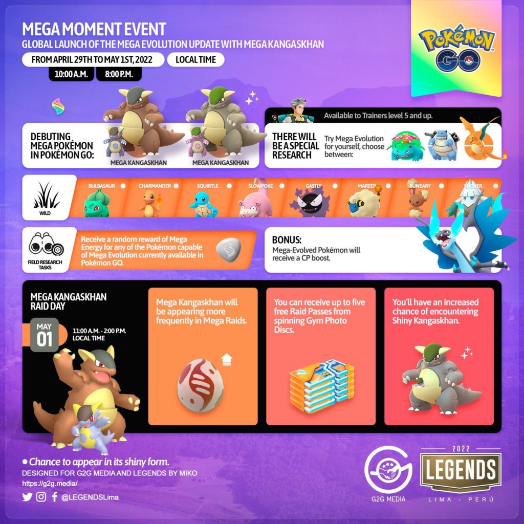 Pokemon GO Mega Kangaskhan Raid Guide