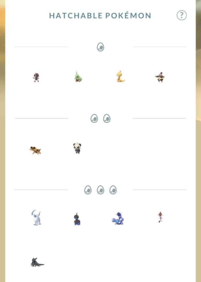 Let's Talk About the 12km Egg Pool (Again) | Pokémon GO Hub