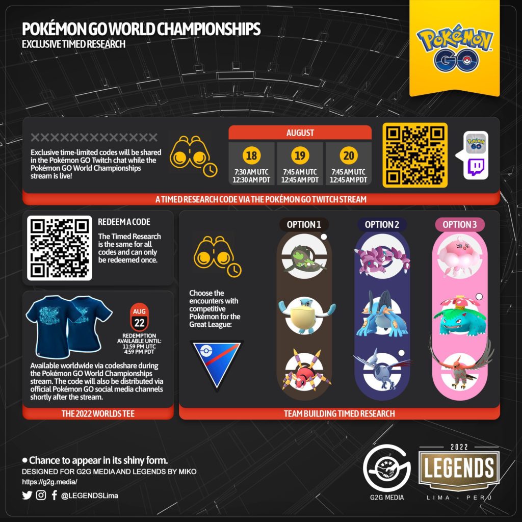 LEGENDS on X: ⏳Valid for 1 hour A Timed Research code via the Pokémon GO  Twitch stream Code: 4YW5Z4EB6RV8U Redeem here:   #PokemonGOApp #G2G #PokemonGOWorlds2022  / X