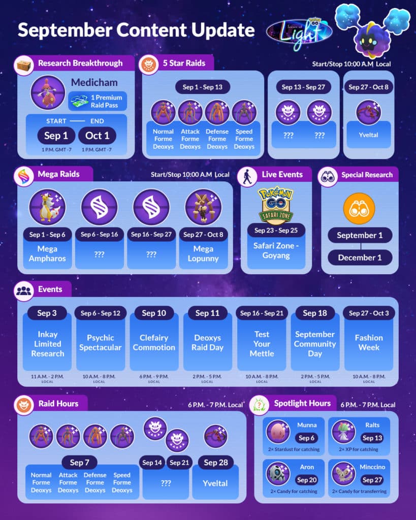 Pokémon GO September 2022 Guide Pokémon GO Hub