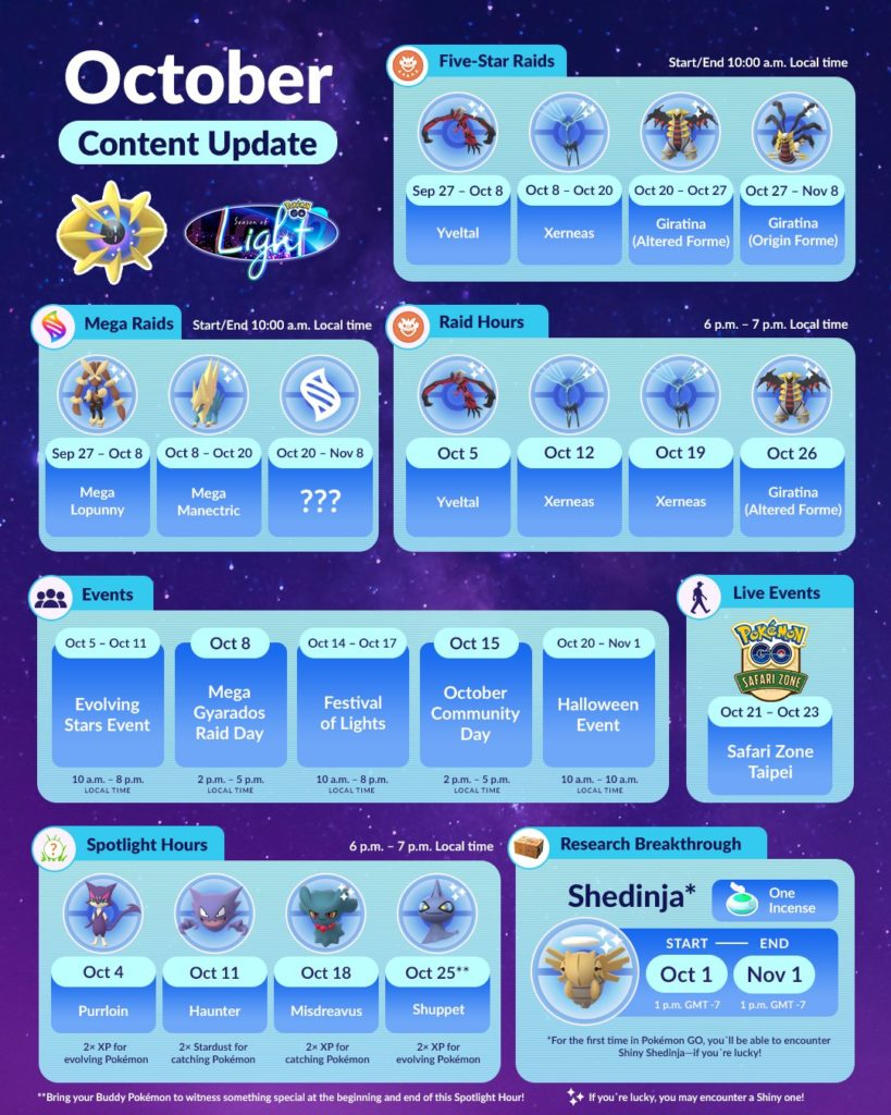 Pokemon Go Raid Calendar October 2025