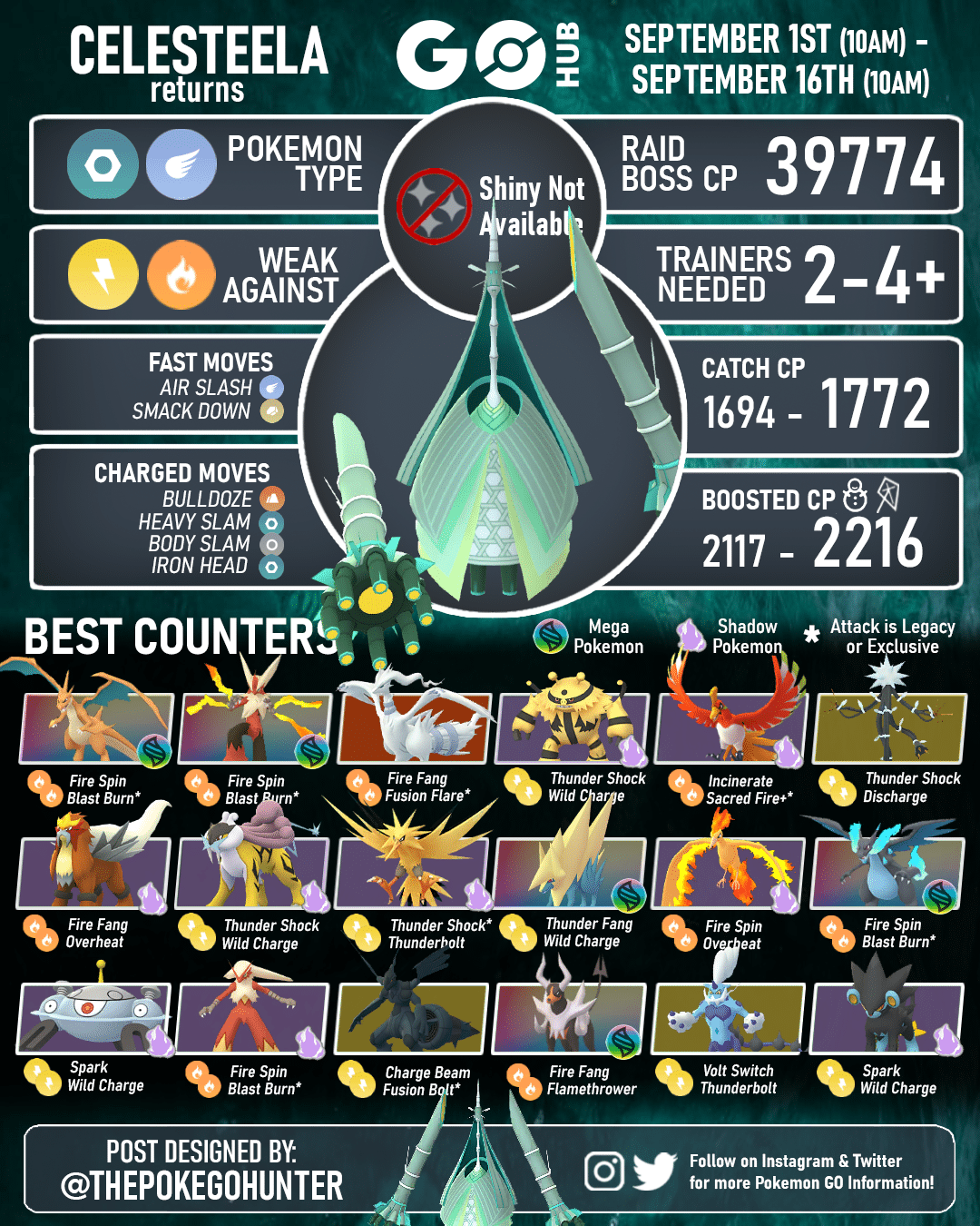 Pokémon Go - Celesteela - counters, fraquezas, ataques