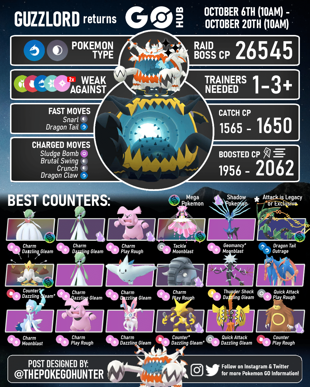 Pokemon Go Guzzlord Raid Guide: Best Counters, Weaknesses, Raid