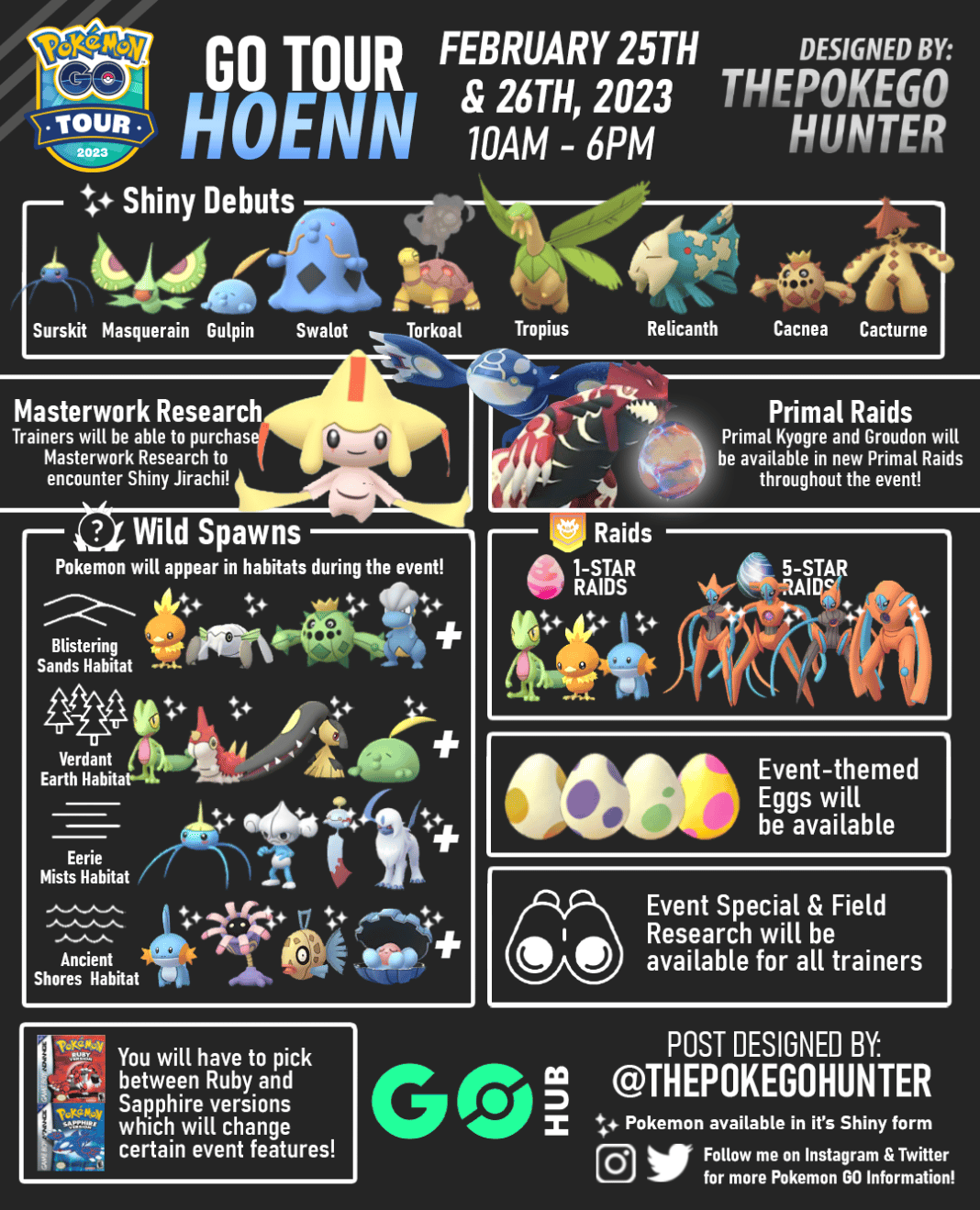 Pokémon GO Hoenn Tour Complete Guide Pokémon GO Hub
