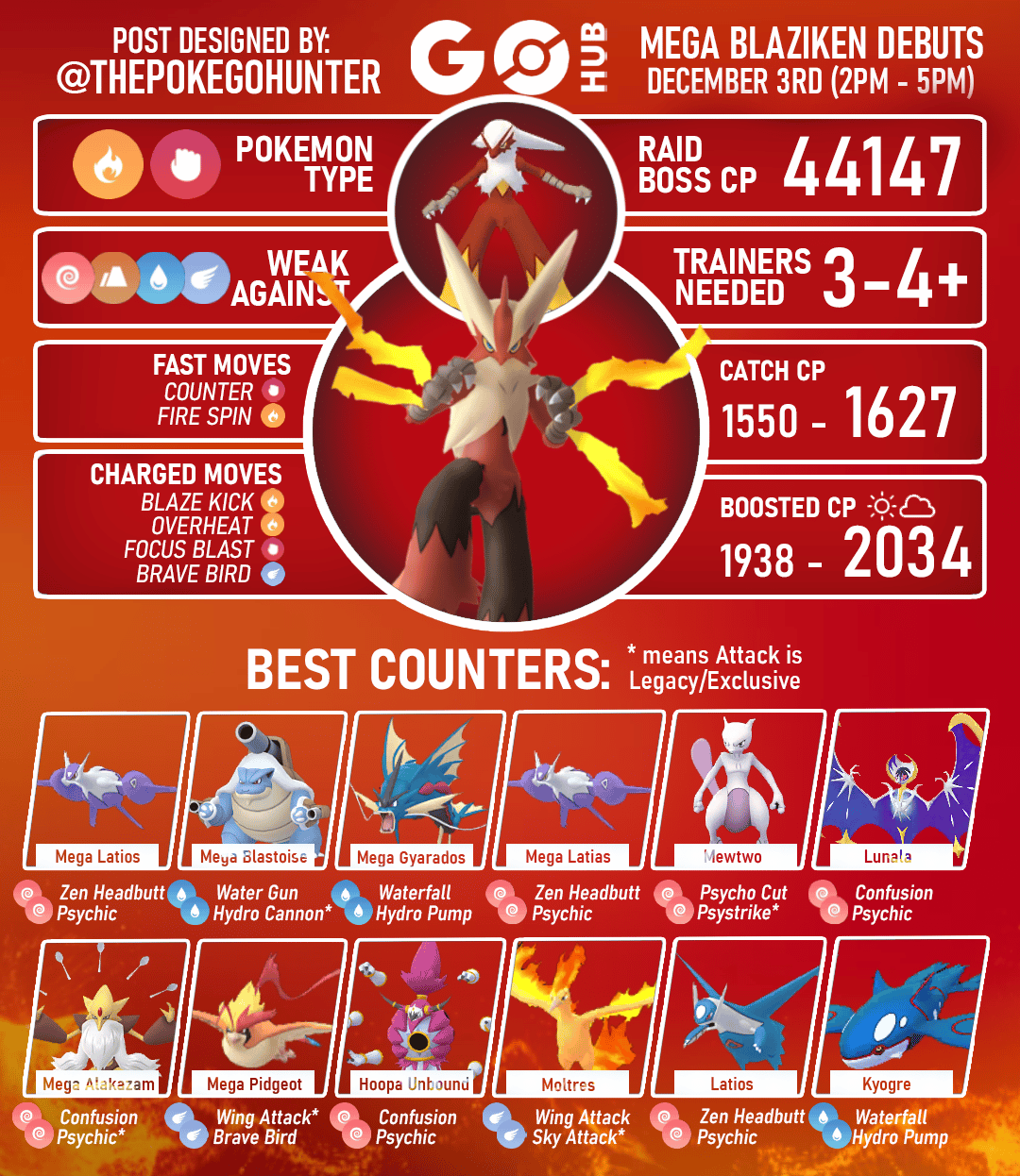 Jogada Excelente on X: Pokémon GO: O Dia de Megarreides de Hoenn contará  com o lançamento das Megaevoluções de Sceptile, Blaziken e Swampert. O  evento é gratuito para todos Treinadores, mas você