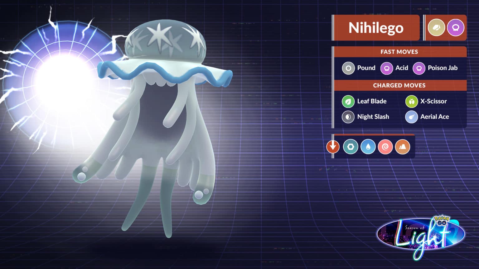 You can solo Nihilego with a Level 50 Primal Groudon Pokémon GO Hub