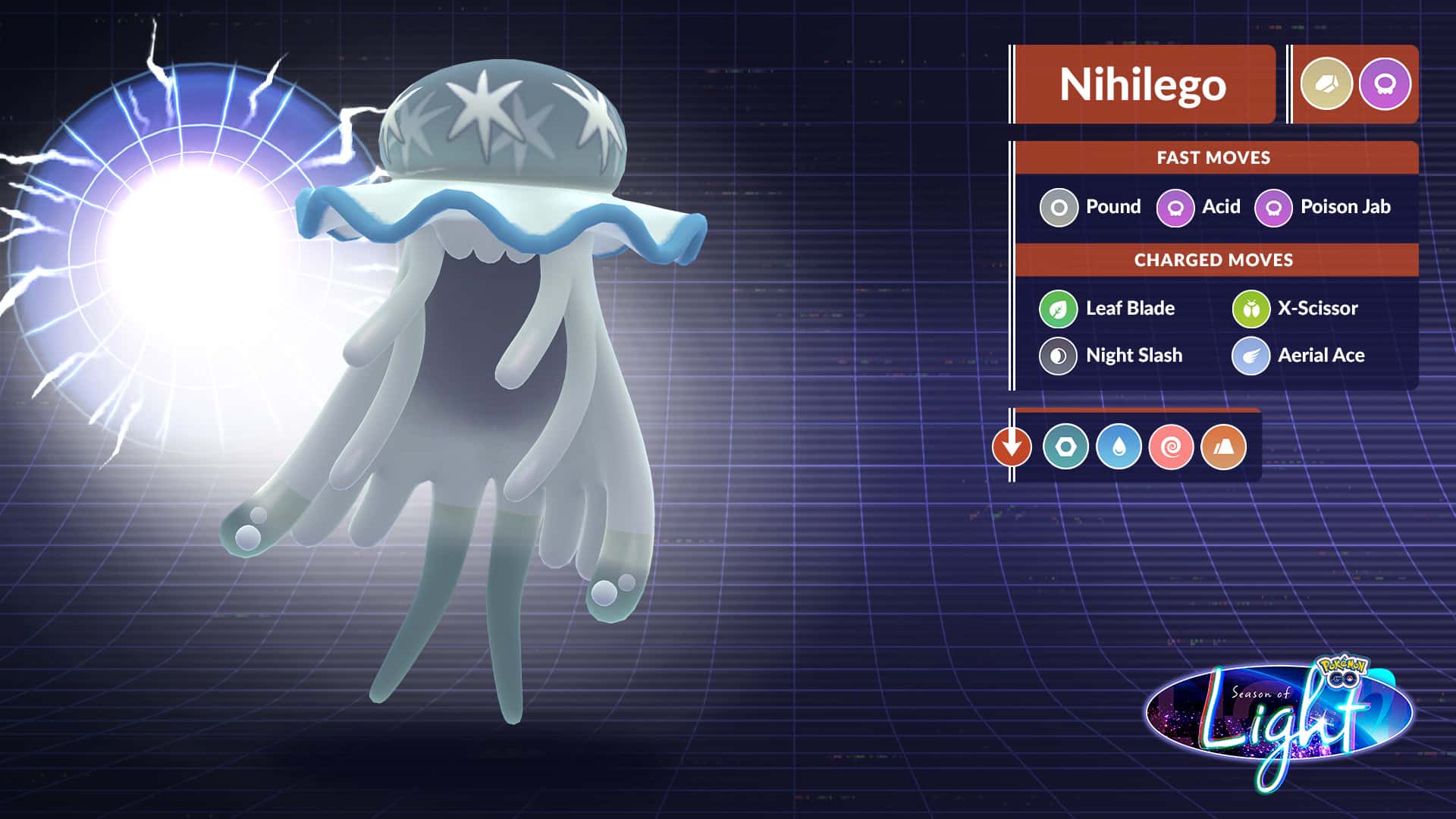 Pokémon GO: Nihilego Raid Guide