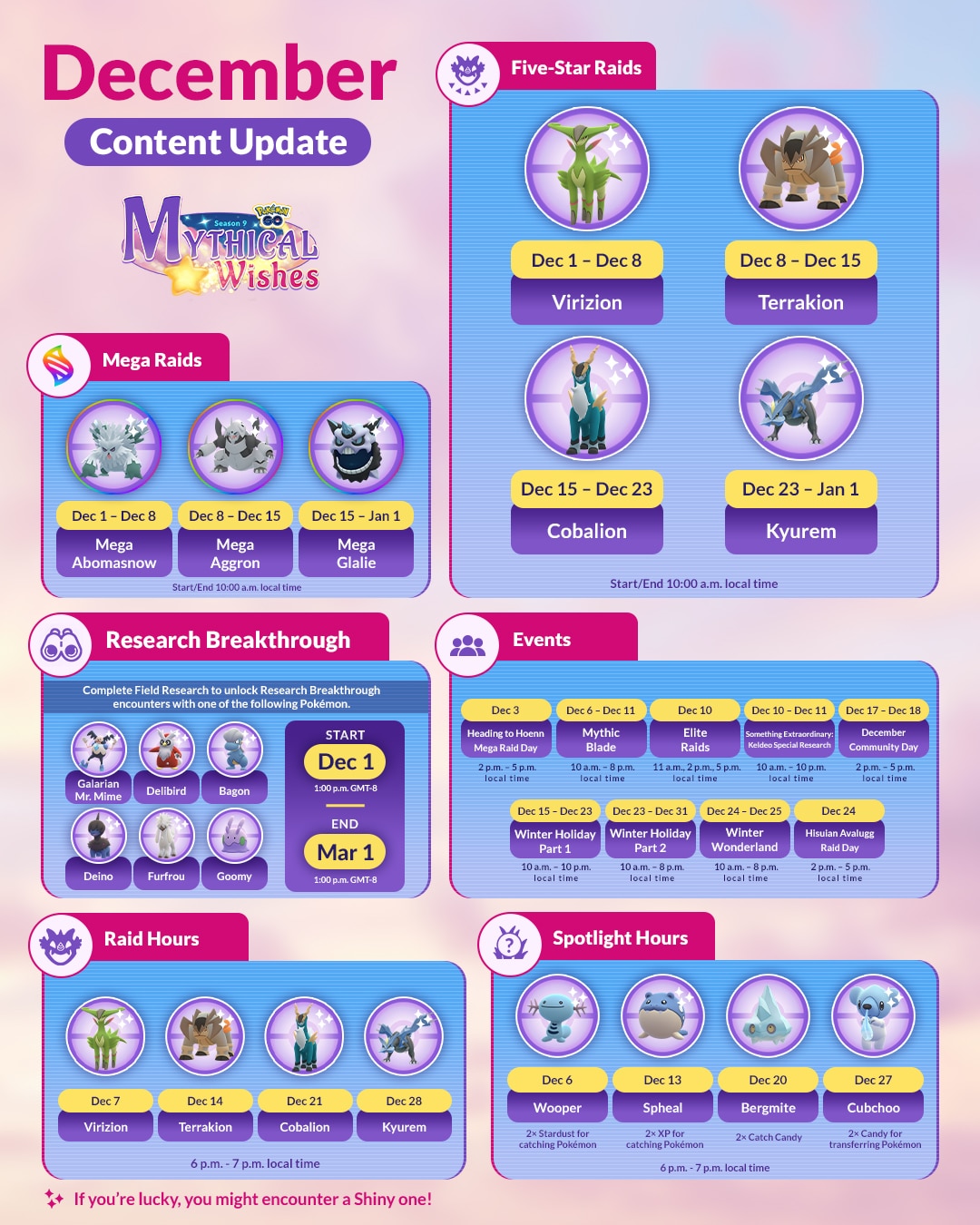 Pokemon Go current Raid bosses: December 2023 schedule for Mega Raids,  5-Stars & more - Dexerto