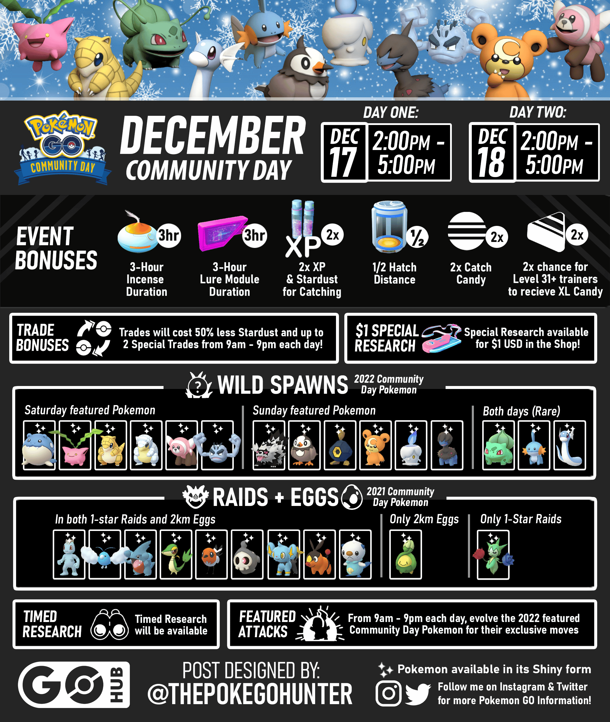 dates community day pokemon go