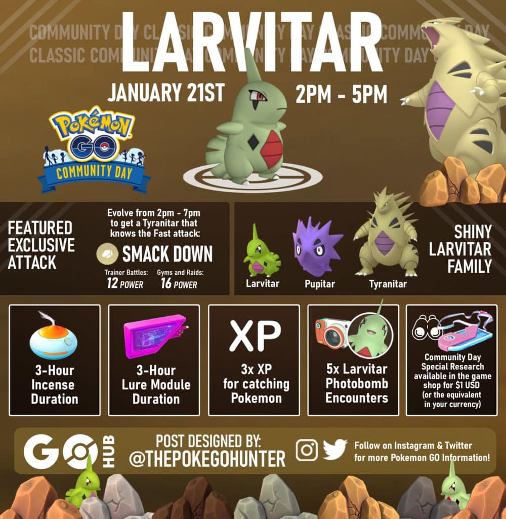 Larvitar Community Day Classic (January 2023)