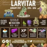 January 2023 Community Day Classic: Larvitar