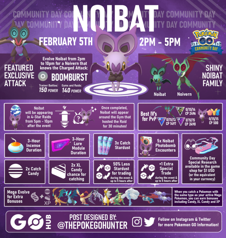 February 2023 Community Day Noibat Pokémon GO Hub