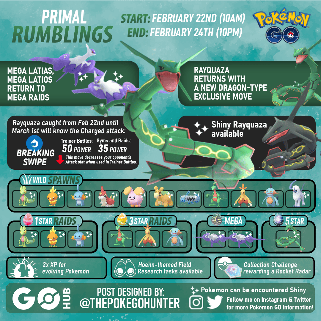 Pokémon Go: Primal Rumblings Event Guide - IMDb