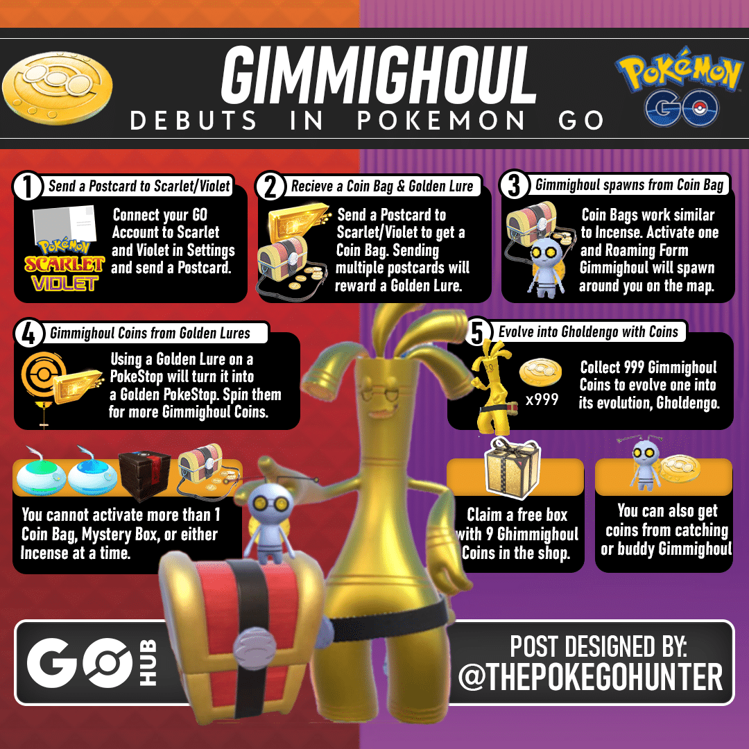 How to get Gimmighoul and Gholdengo in Pokémon GO