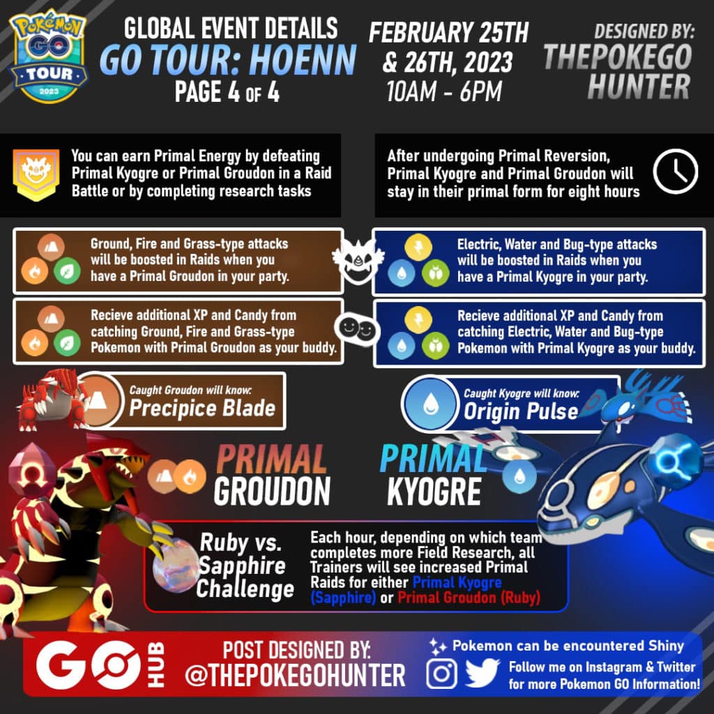 Pokemon Go Tour Hoenn event guide: Date & time, Primal Forms, Egg pool,  bonuses - Dexerto