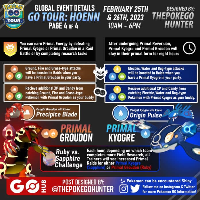 Pokémon GO Hoenn Tour Global Complete Guide Pokémon GO Hub