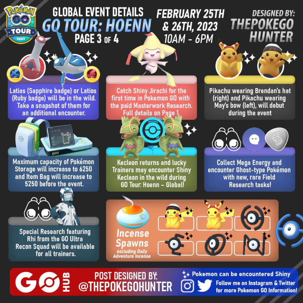 tips-pokemon-go-hoenn-new-little-monsters-eggs