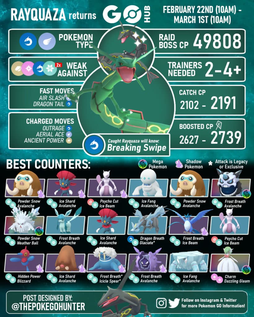 Pokemon Go Raid Bosses August 2024 Kaye Linnea