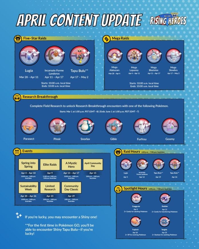 Pokémon GO April 2023 Events Guide – Everything you need to know!
