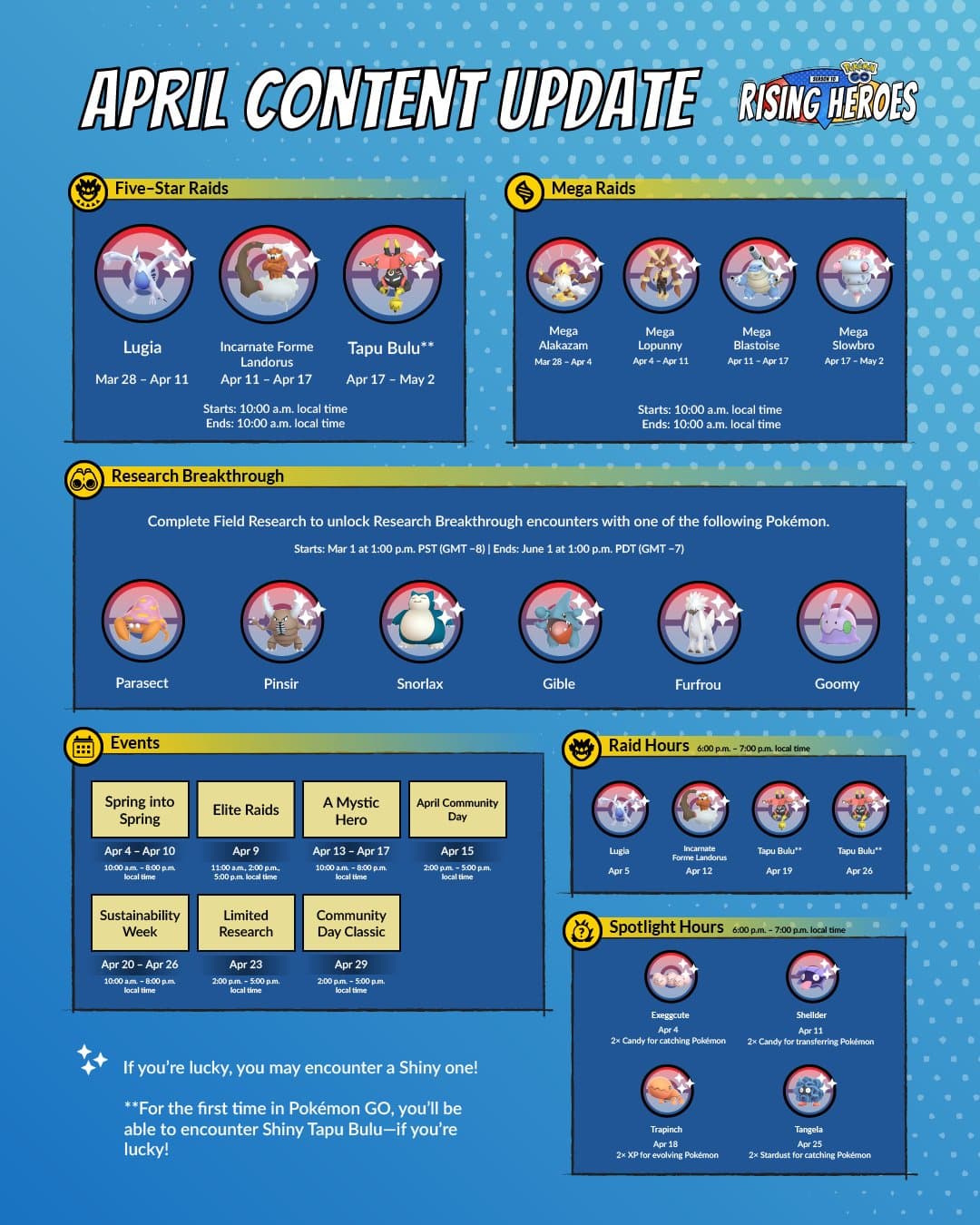 When Is Pokemon Day? Full Guide Here (2023 Updated)