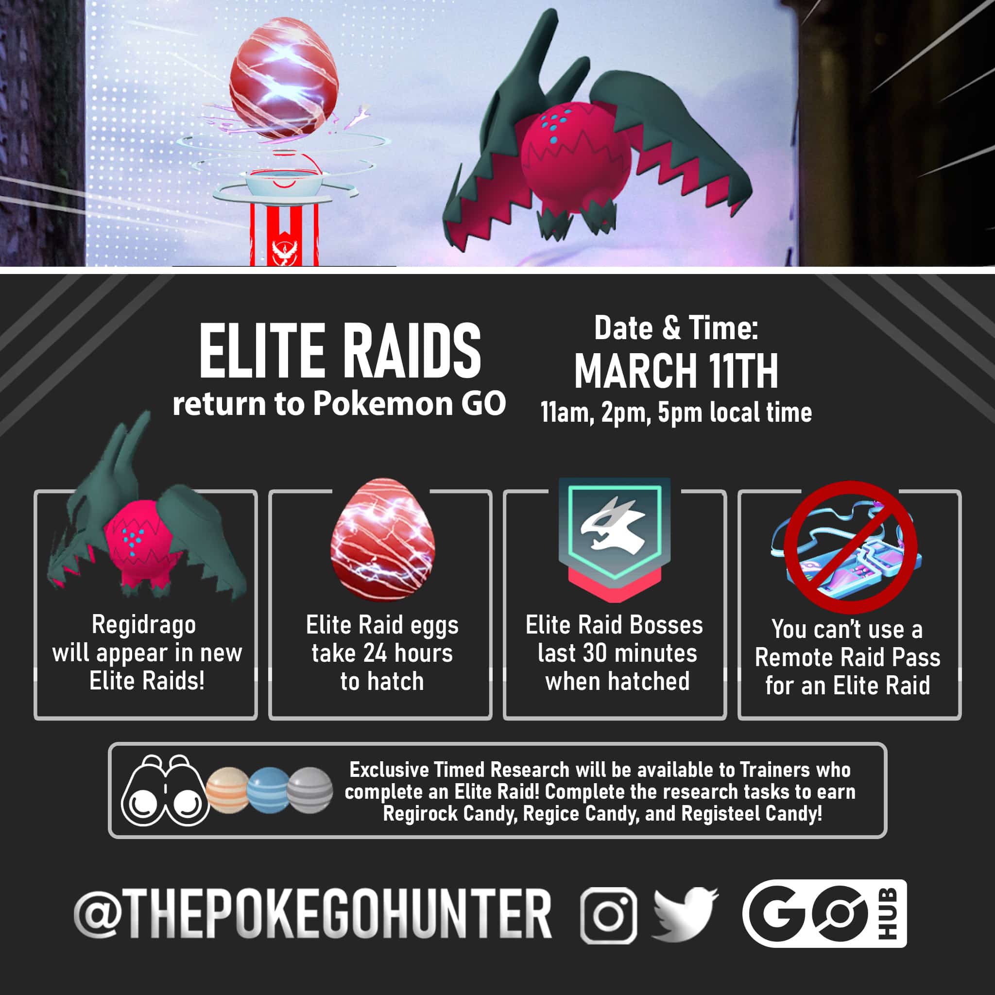 Elite Raids: Regidrago returns in global makeup event – Pokémon GO