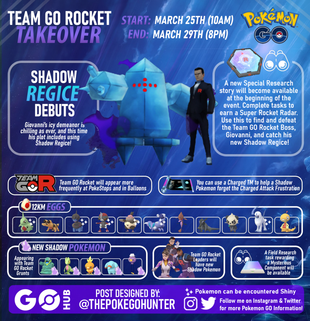 March Events in Pokémon GO