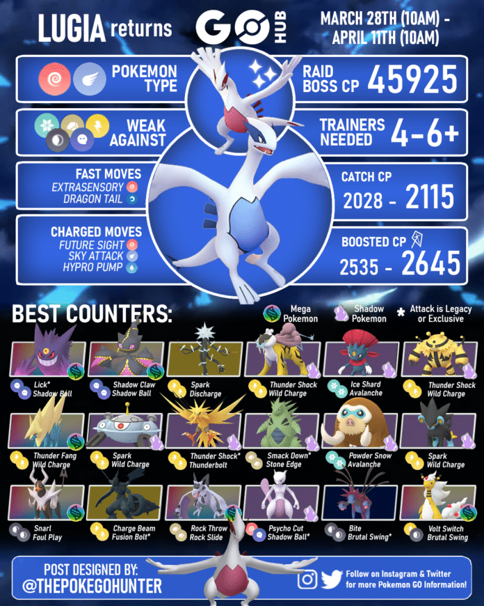 Lugia Raid Guide | Pokémon GO Hub