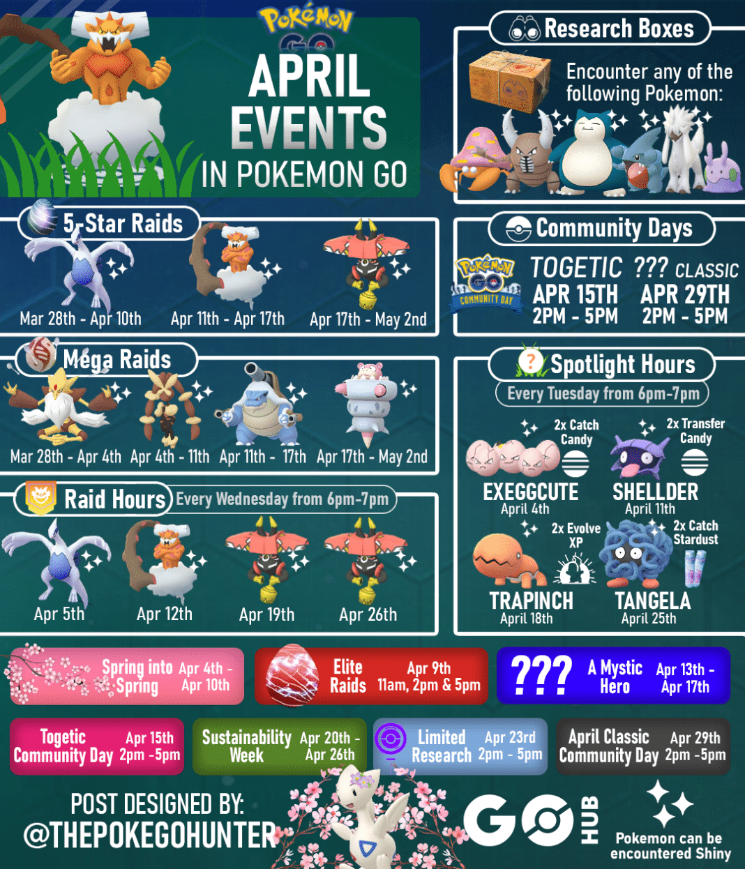 pokemon go research tasks april 2023