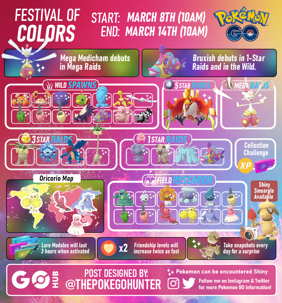 March Events in Pokémon GO