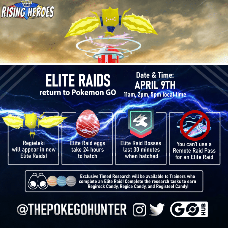 Regieleki Arrives In Elite Raids Pokémon Go Hub