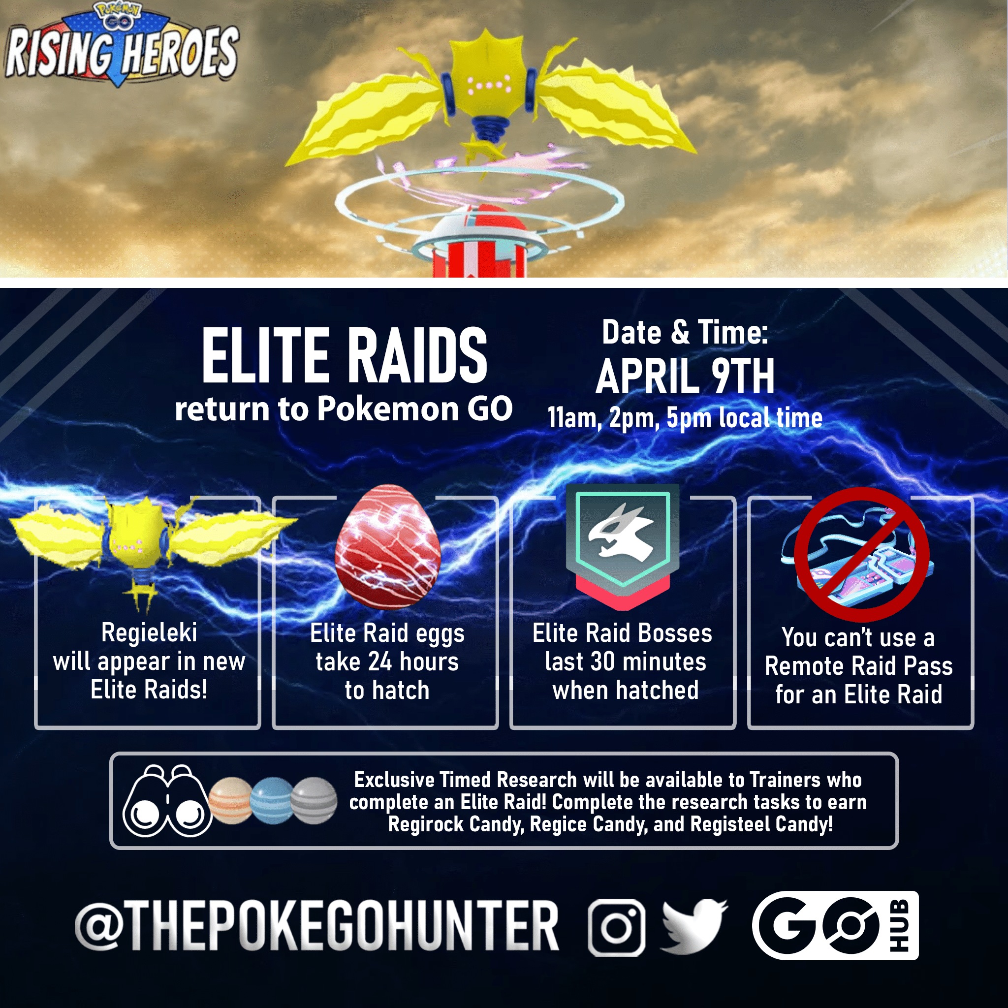 Pokémon Go - Raid de Regice, Registeel e Regirock - counters