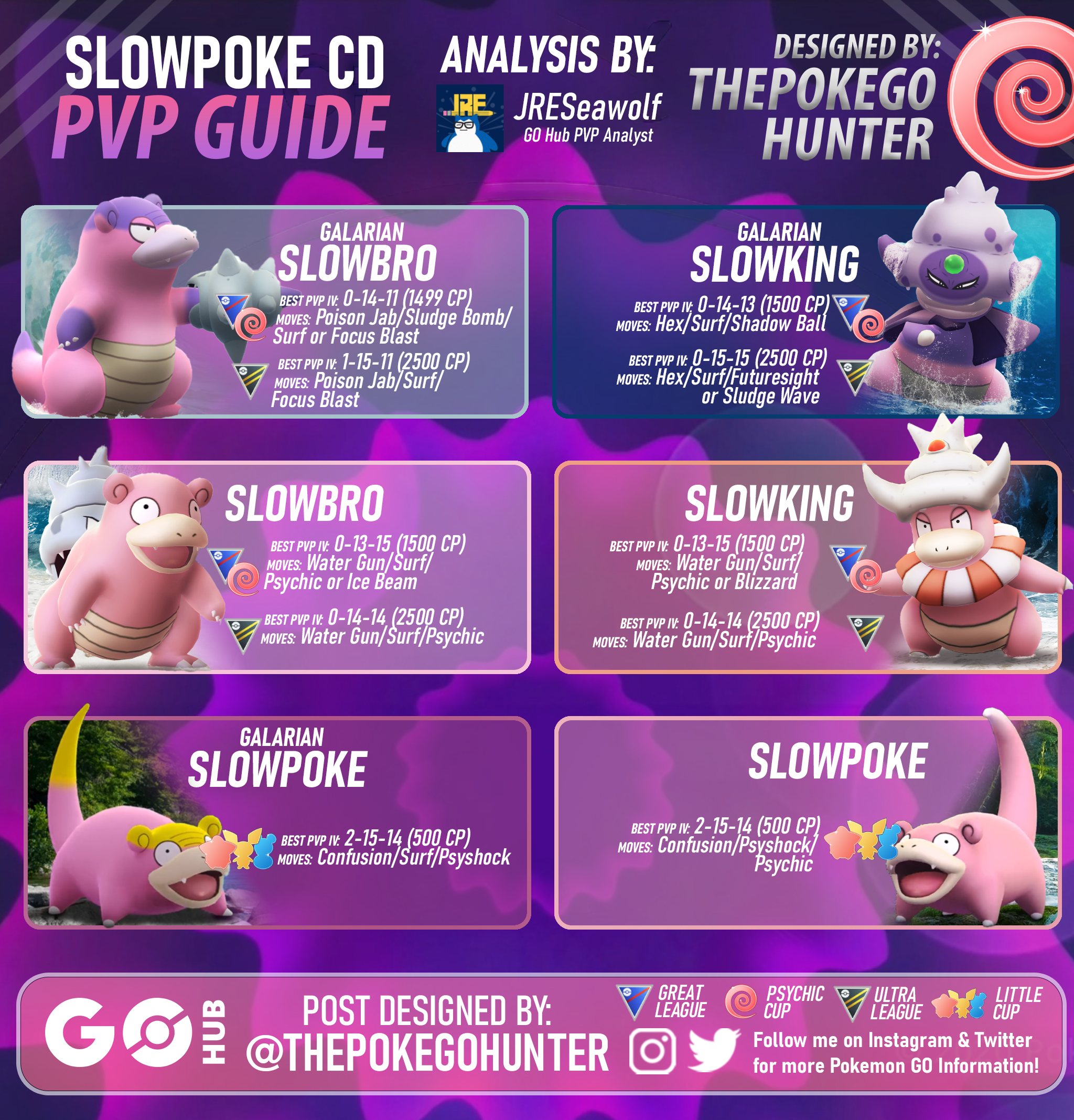 pokemon slowpoke evolution chart