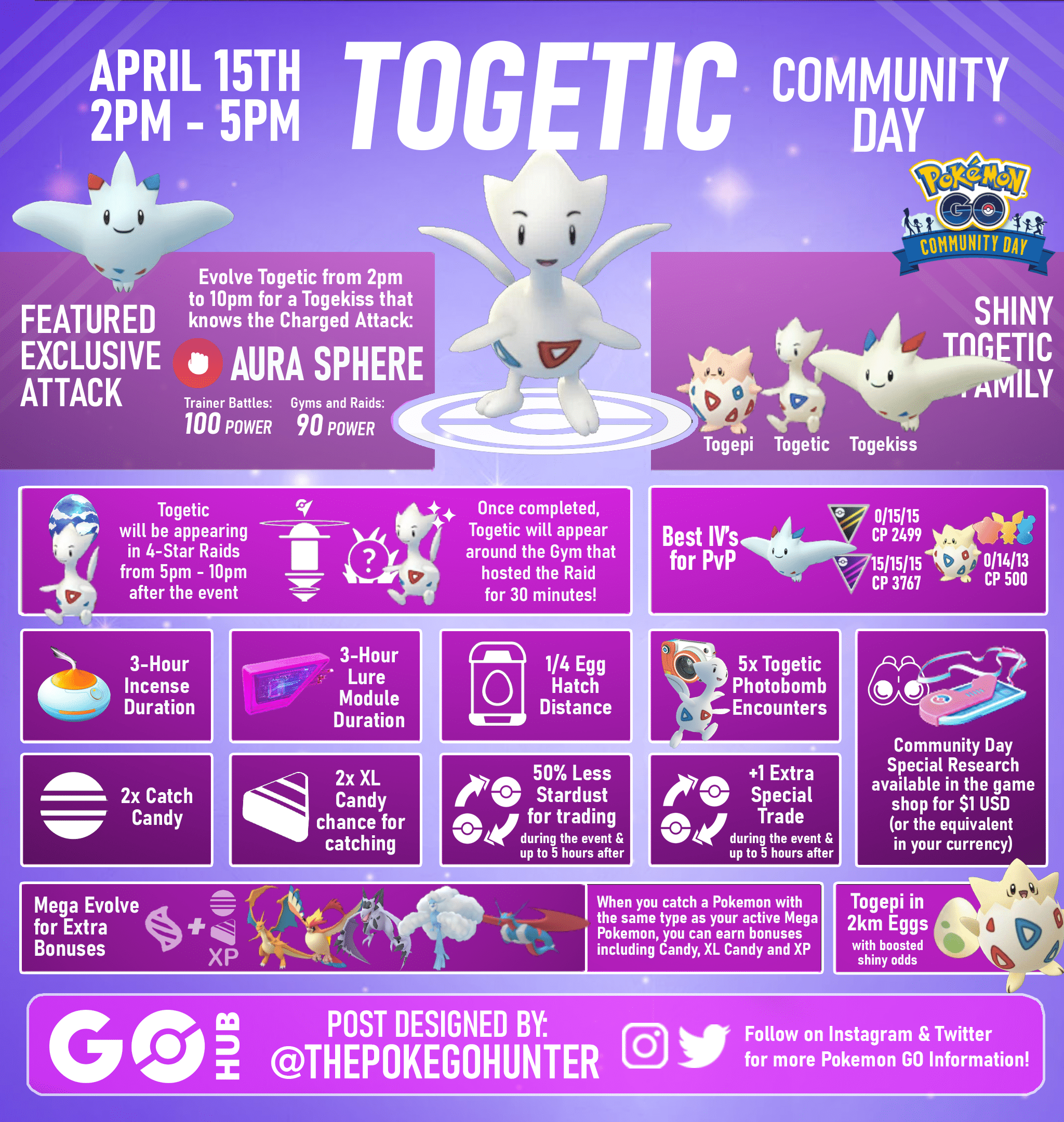 Togetic Community Day (April 2023) Pokémon GO Hub