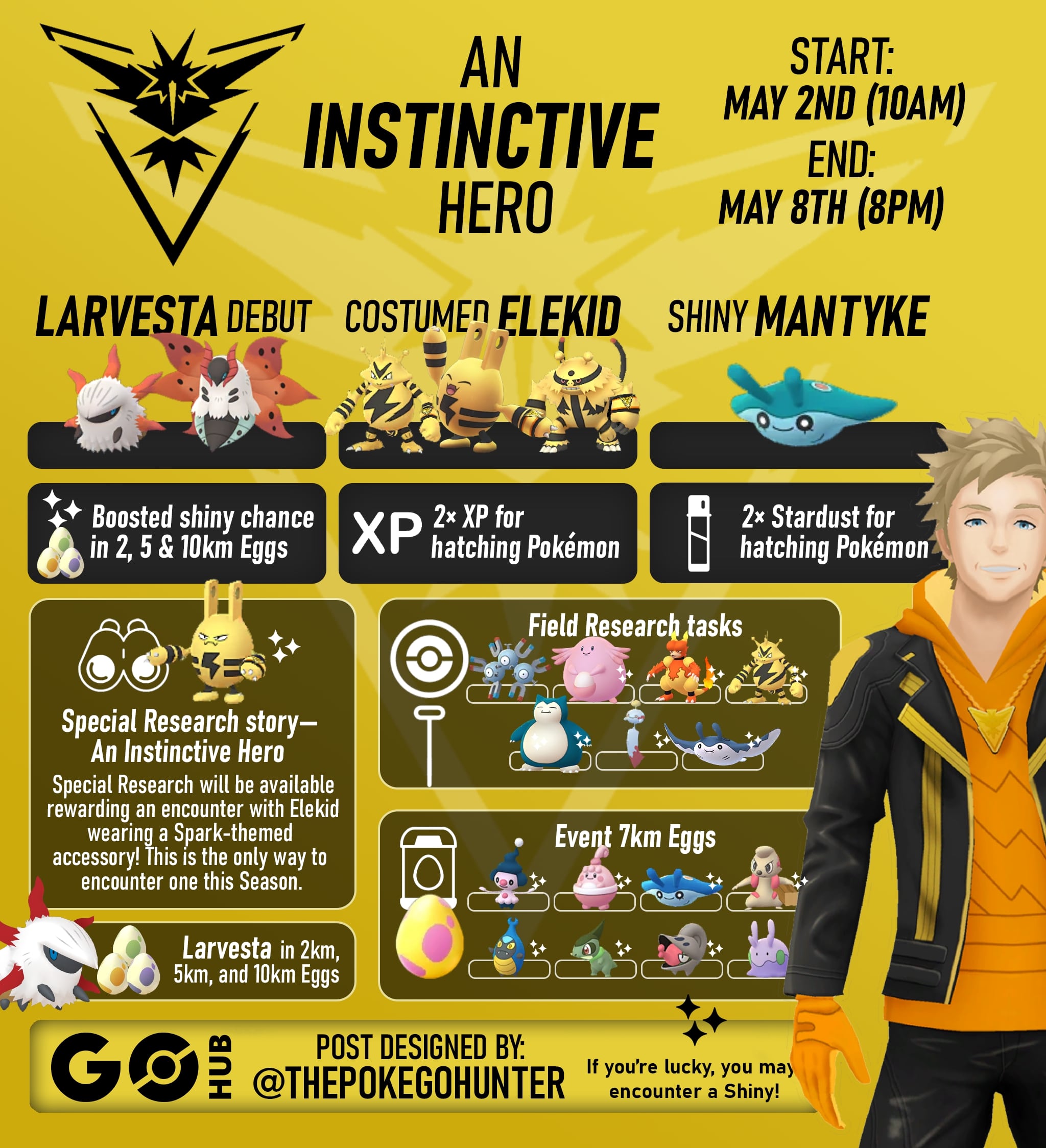 An Instinctive Hero Event Guide Pokémon GO Hub