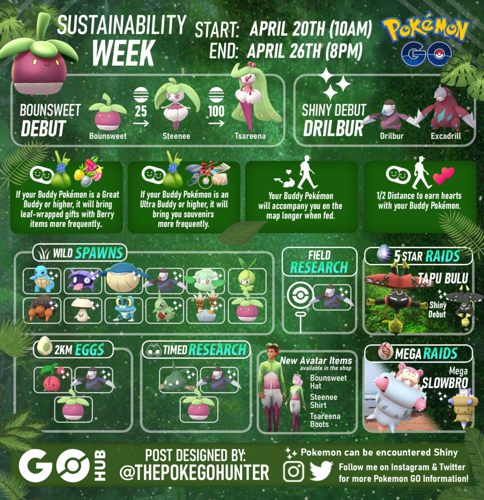 Pokémon GO Sustainability Week 2023